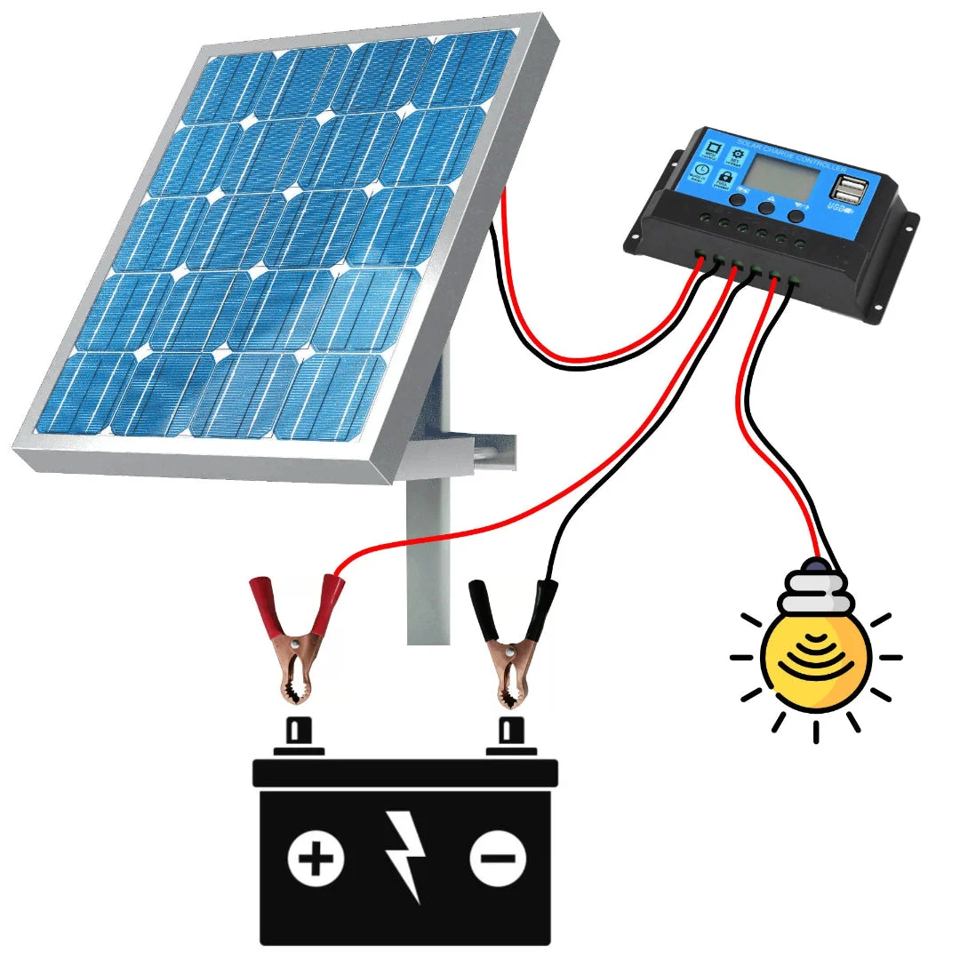 NEXON solar panel for electric fence, 250 W, with 20 A PWM charge controller